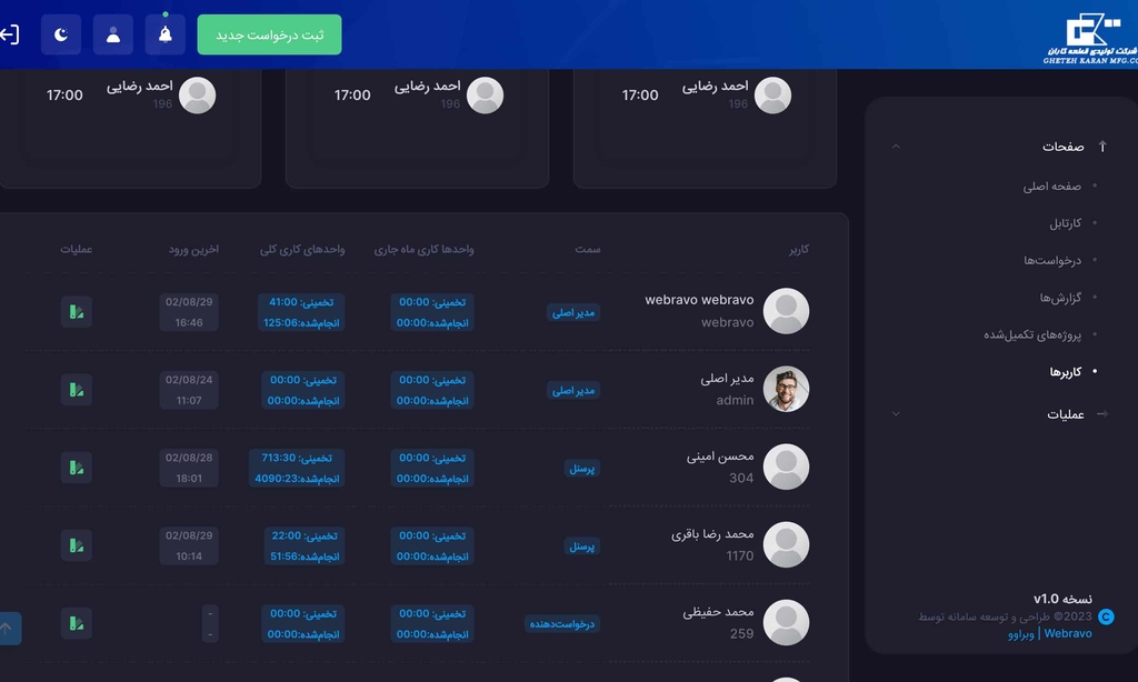 سامانه-مدیریت-پروژه-شرکت-قطعه-کاران-11